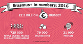 AMPEU obavijesti prosinac 2017. - Slika 107