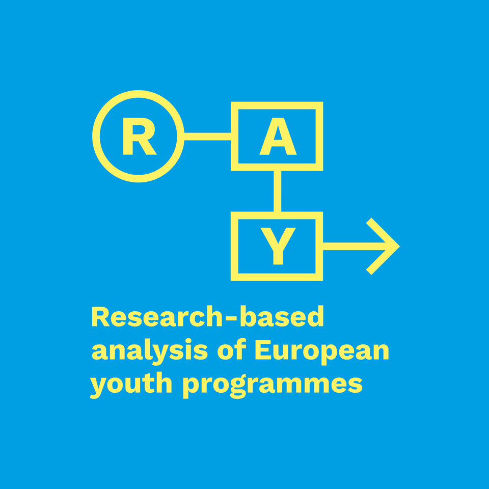 RAY istraživanja (Research-based Analysis of European Youth Programmes) - Slika 1